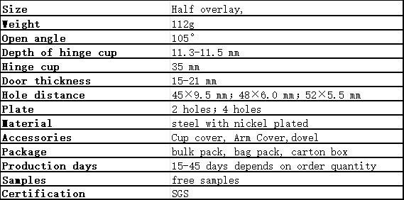 Industrial Grade cabinet hardware technical chart Model 22 CLIP ON, SGS Anti-rust wholesale cabinet hardware